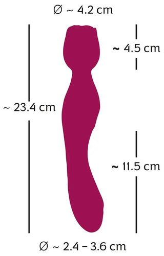 Thumping Wand Klitorisvibrator