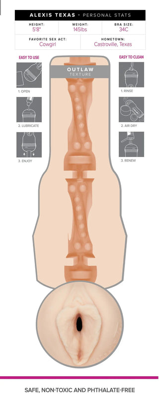 Fleshlight Onanihölje AlexisTexas