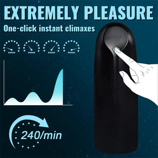 Juicy Lamour Zona Vibrationsmasturbator