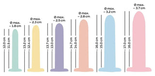 Sexdildosett Sex Delar