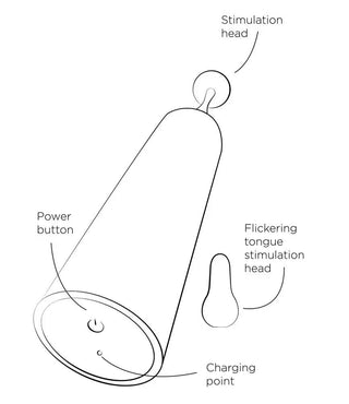 Romp Pop Klitorisvibrator