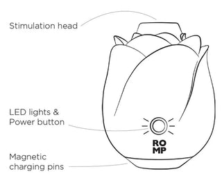 ROMP Rose Glow Klitorisstimulator
