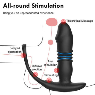 Prostatavibrator Med Ryckande Funktion