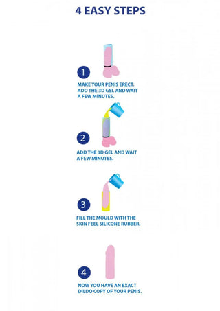 Cloneboy Persondildo Kit