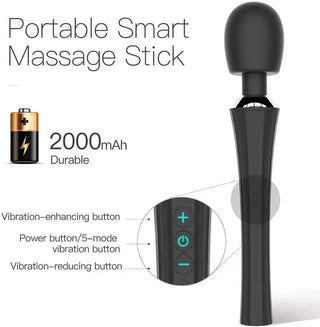 Lovetoys Magic Wand-vibrator
