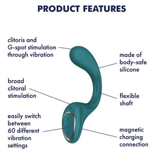 Satisfyer G Goddess 2 Rabbitvibrator