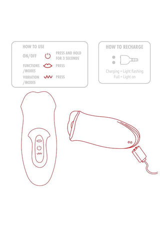 Toyjoy Kisser Klitorisstimulator